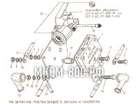 Монтаж розетки внешнего запуска и тахометра МКСМ-800